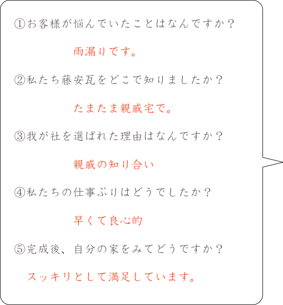 　
　①お客様が悩んでいたことはなんですか？
　　
　　　　　　雨漏りです。
　
　②私たち藤安瓦をどこで知りましたか？

　　　　　　たまたま親戚宅で。

　③我が社を選ばれた理由はなんですか？

　　　　　　親戚の知り合い

　④私たちの仕事ぶりはどうでしたか？

　　　　　　早くて良心的

　⑤完成後、自分の家をみてどうですか？
　　　
　　スッキリとして満足しています。